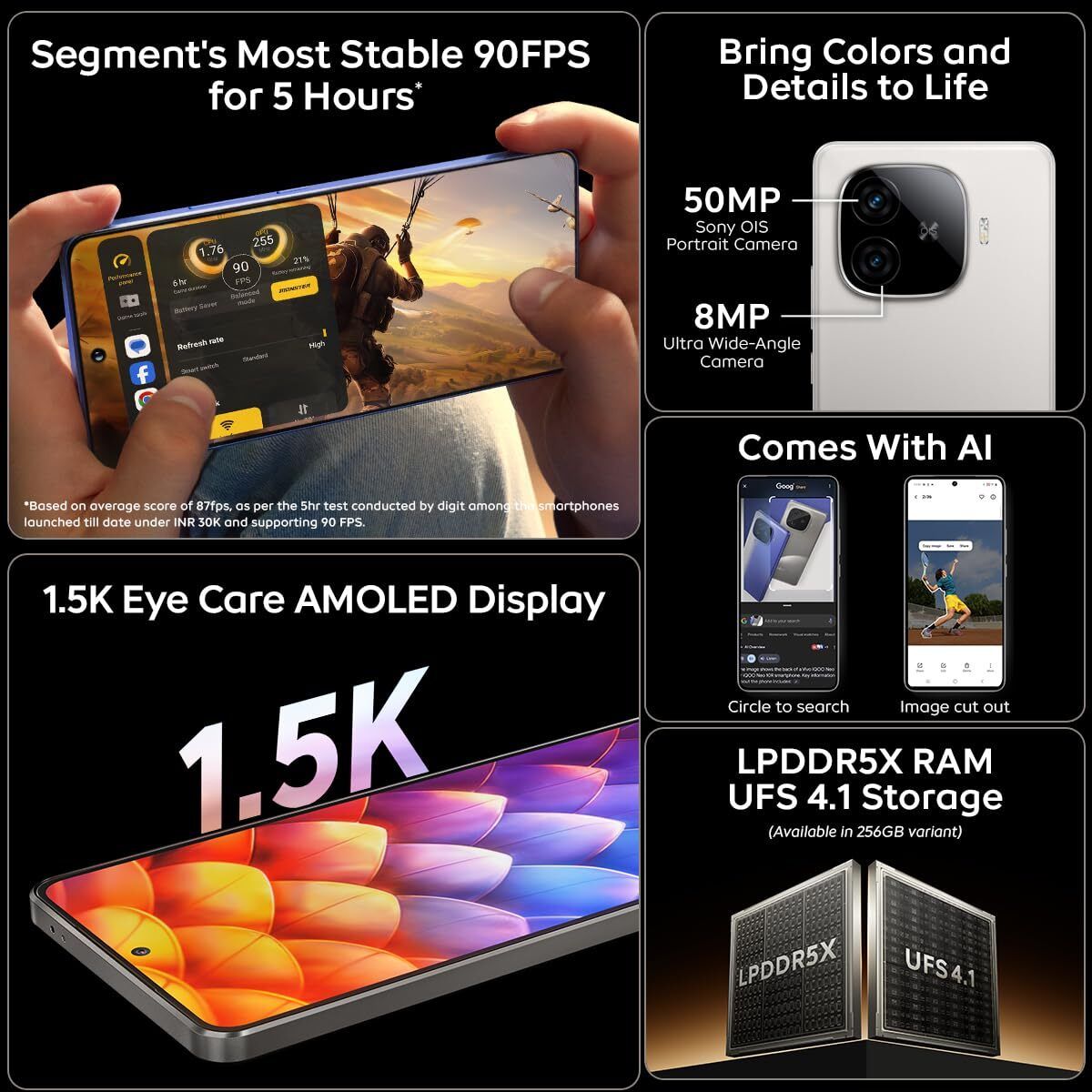 IQOO Neo 10R 5G (MoonKnight Titanium, 256 GB) (8 GB RAM) - Image 3