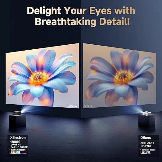 XElectron iProjector 1 Plus (18000 lm / 2 Speaker) with Dolby Sound, Auto Keystone, Netflix Support, 4K HDR Smart Android Projector (Black1) - Image 3