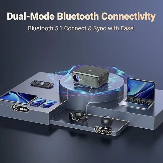 XElectron iProjector 1 Plus (18000 lm / 2 Speaker) with Dolby Sound, Auto Keystone, Netflix Support, 4K HDR Smart Android Projector (Black1) - Image 2