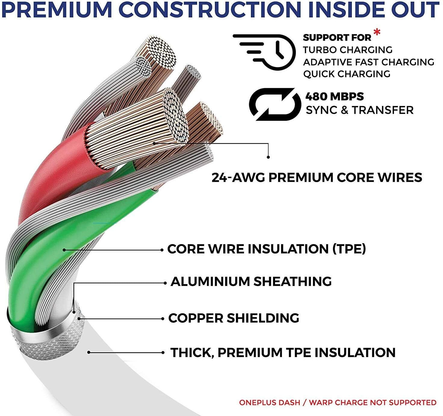 vivo USB Type C Cable 1.2 m USB‑C Cable (Compatible with Vivo V/Y/T/X/iQOO series and other smartphones with USB Type-C charging port, White, One Cable) - Image 2
