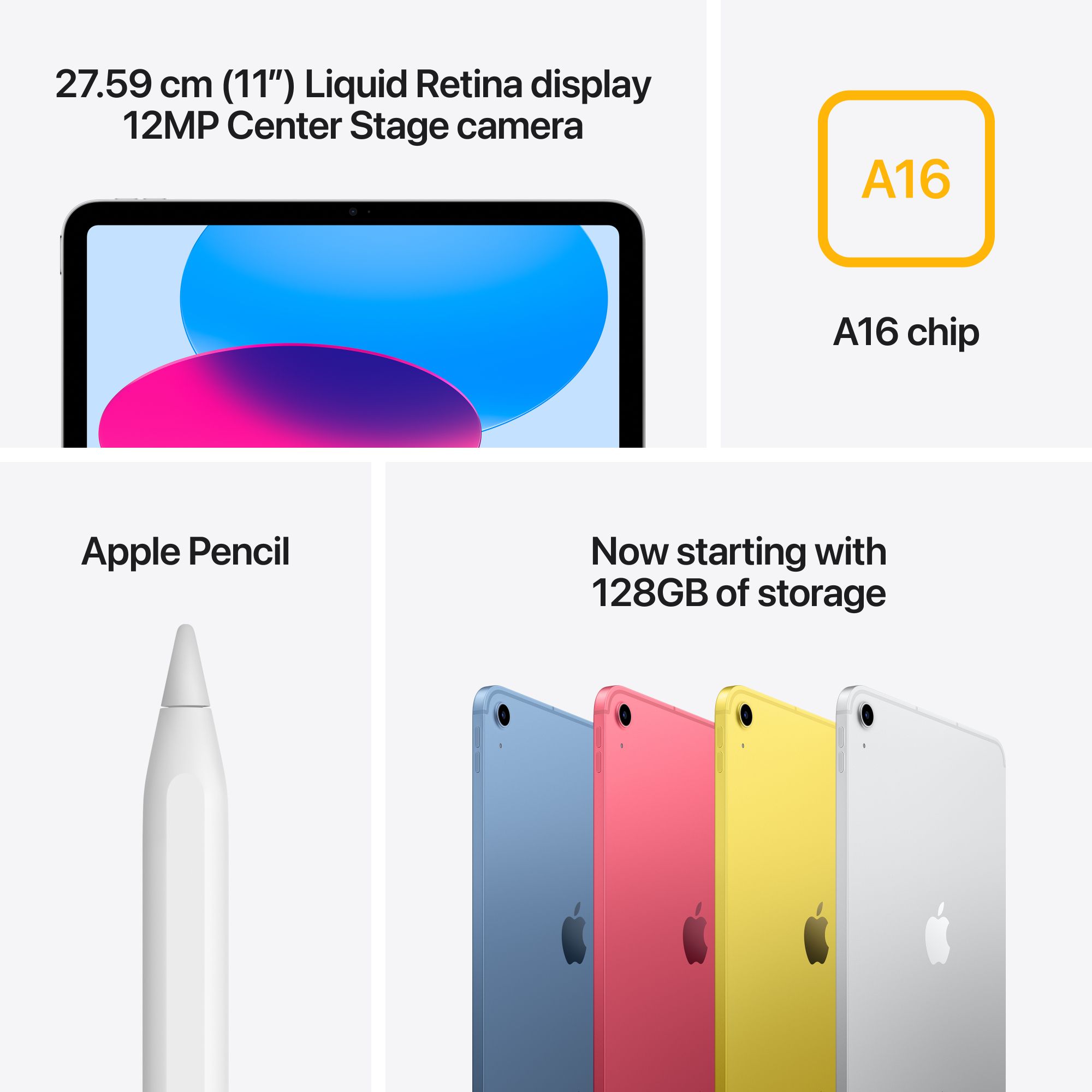 Apple 2025 iPad (A16) 128 GB ROM 11.0 inch with Wi-Fi+5G (Yellow) - Image 4