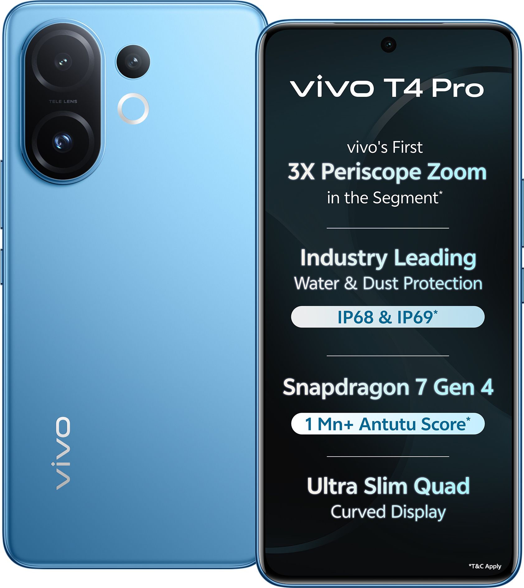 vivo T4 Pro 5G (Nitro Blue, 256 GB) (12 GB RAM)